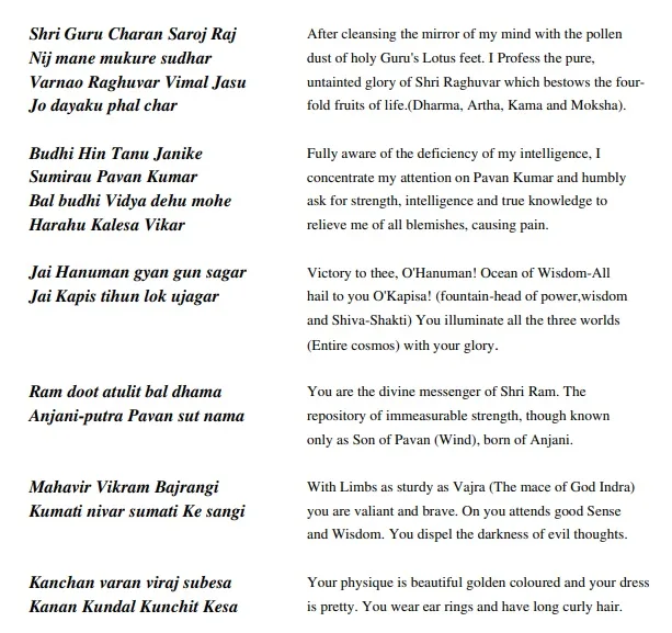 hanuman chalisa english lyrics 2021