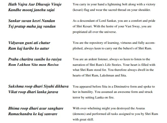hanuman chalisa english