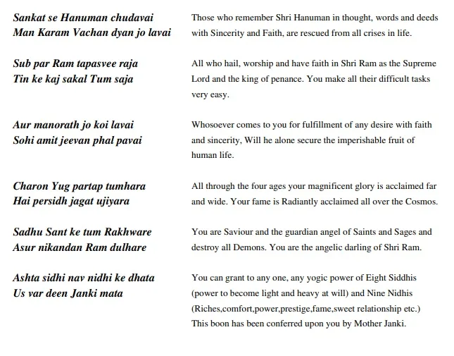 hanuman chalisa