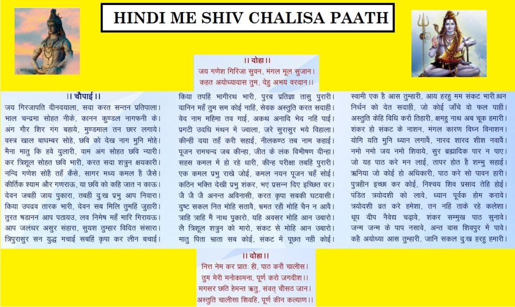 शिव चालीसा SHIV CHALISA, IMAGE OF SHIV CHALISA FOR READERS DOWNLOADABLE