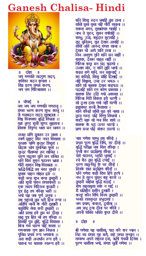 ganesh chalisa in hindi image, गणेश चालीसा